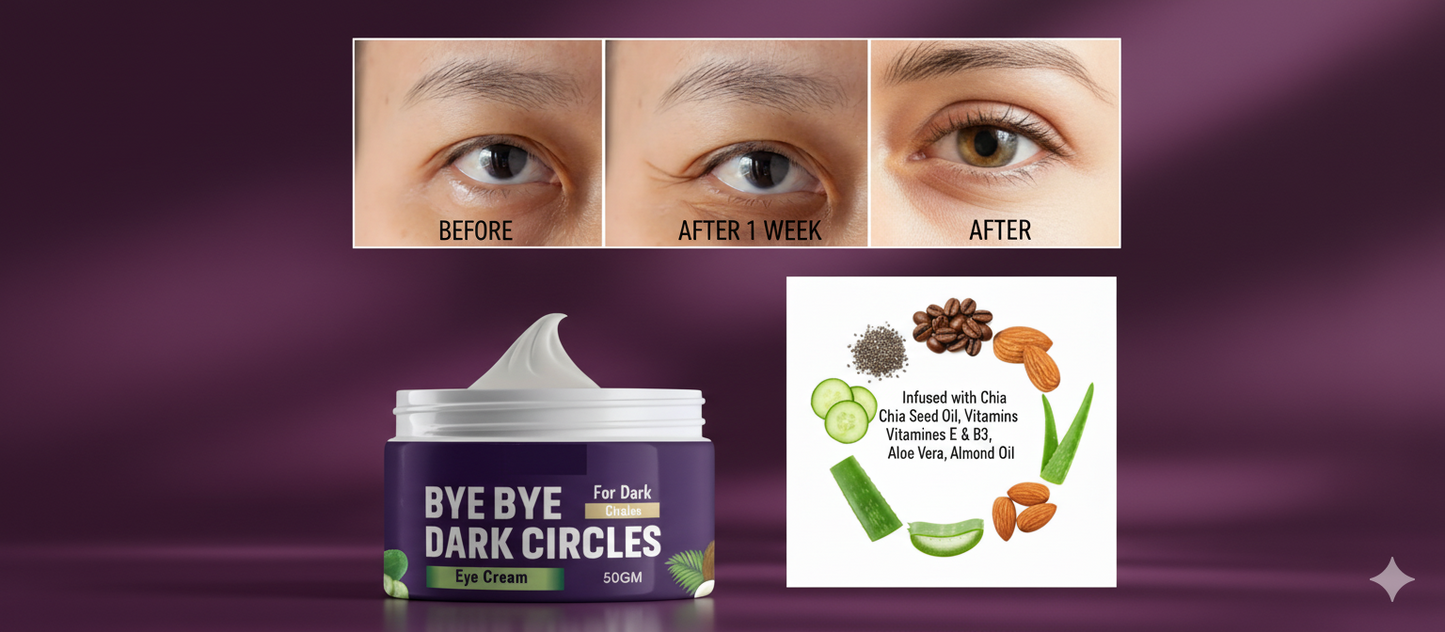 Bye Bye Dark Circles™ – Under Eye Cream with Coffee & Chia Seed Oil (2 Pack × 50 g)
